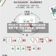 开挂技巧“微乐麻将小程序必赢神器免费下载”开挂下载安装 - 最新辅助工具教程