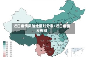 近日疫情风险地区划分表/近日疫情分布图