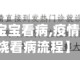 【疫情地区宝宝看病,疫情期间小孩发烧看病流程】