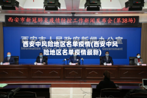 西安中风险地区名单疫情(西安中风险地区名单疫情最新)
