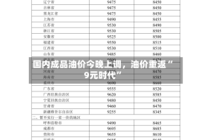 国内成品油价今晚上调，油价重返“9元时代”