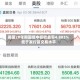 美国20年期国债中标收益率4.883% 低于发行前交易水平