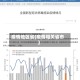 疫情地区省(疫情相关省市)