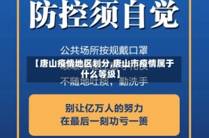 【唐山疫情地区划分,唐山市疫情属于什么等级】