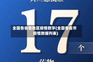 全国各省各地区疫情数字(全国各省市疫情数据列表)