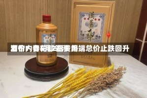 酒价内参5月2日费用发布：青花郎领涨 终端总价止跌回升