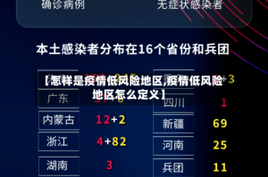【怎样是疫情低风险地区,疫情低风险地区怎么定义】