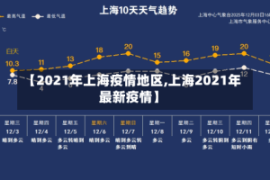 【2021年上海疫情地区,上海2021年最新疫情】