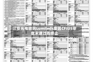 三安光电收购Lumileds案因CFIUS审查未通过而终止