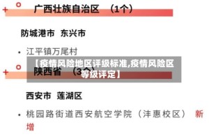 【疫情风险地区评级标准,疫情风险区等级评定】