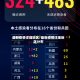 最新疫情详细地区/最新疫情详细地区分布