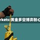 M4Markets:黄金多空博弈耐心等待