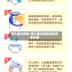 婴儿腹泻奶粉/婴儿腹泻奶粉转奶正确步骤