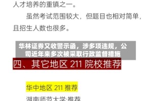 华林证券又收警示函，涉多项违规，公司近年来多次被采取行政监督措施