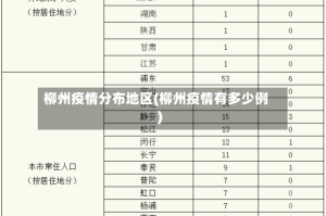 柳州疫情分布地区(柳州疫情有多少例)