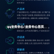 qq业务中心/业务中心首页