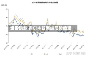 世界油价跳涨 霍尔木兹海峡局势趋紧