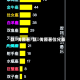 甄嬛传原著/甄嬛传原著位分表