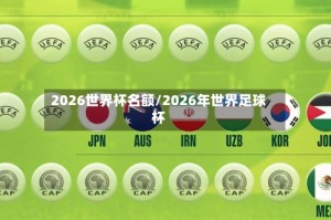 2026世界杯名额/2026年世界足球杯