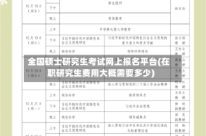 全国硕士研究生考试网上报名平台(在职研究生费用大概需要多少)