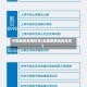 中国地区疫情排名(全国疫情地区排名)