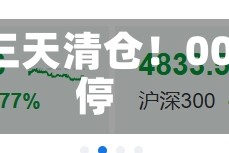 员工持股，三天清仓！002081，跌停