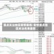 重点关注地区疫情表格/疫情重点地区关注名单最新