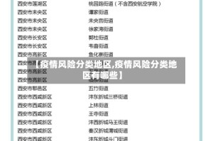 【疫情风险分类地区,疫情风险分类地区有哪些】