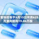 九方智投控股于5月15日斥资625.61万港元回购19.86万股