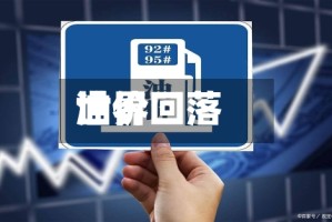 世界油价回落