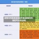 疫情中风险地区能去外地(疫情中风险区可以外出吗)