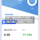 震撼！长鑫科技更新 IPO 说明书：2026 年上半年预计扣非归母净利润 520亿～580亿！营业收入 1100 亿+
