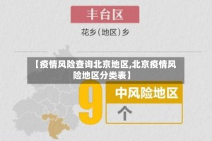 【疫情风险查询北京地区,北京疫情风险地区分类表】