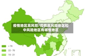 疫情地区高风险/疫情高风险地区和中风险地区有哪些地区
