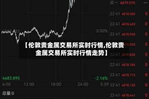 【伦敦贵金属交易所实时行情,伦敦贵金属交易所实时行情走势】
