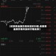 【伦敦贵金属交易所实时行情,伦敦贵金属交易所实时行情走势】