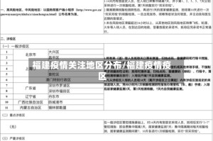 福建疫情关注地区分布/福建疫情疫区
