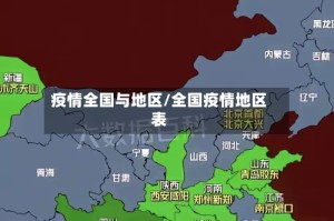 疫情全国与地区/全国疫情地区表