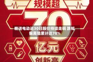 精进电动近30日股价持续走弱 跌幅偏离值累计达70%