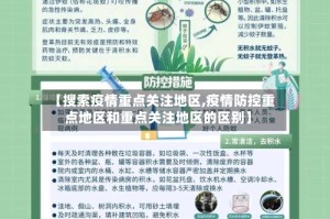 【搜索疫情重点关注地区,疫情防控重点地区和重点关注地区的区别】