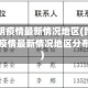 昆明疫情最新情况地区(昆明疫情最新情况地区分布)