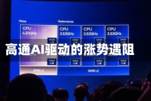 高通AI驱动的涨势遇阻
