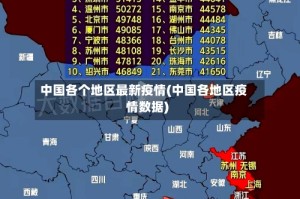 中国各个地区最新疫情(中国各地区疫情数据)