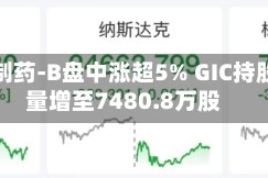 歌礼制药-B盘中涨超5% GIC持股数量增至7480.8万股