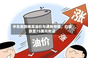中东局势推高油价与通胀预期，白银跌至75美元附近