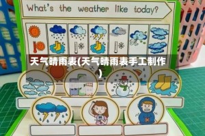 天气晴雨表(天气晴雨表手工制作)
