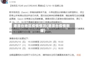 港澳台地区疫情情况(港澳台疫情数据)
