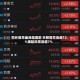 芯片股早盘涨幅居前 天数智芯涨超12%澜起科技涨超7%