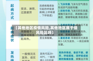 【其他地区疫情风险,其他地区属于低风险区吗】
