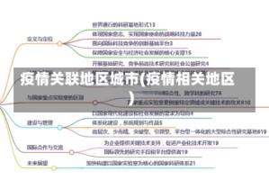 疫情关联地区城市(疫情相关地区)